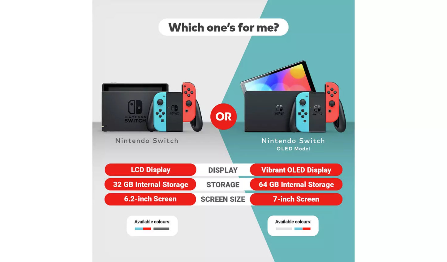 Nintendo Switch Neon Blue & Red Console - New
