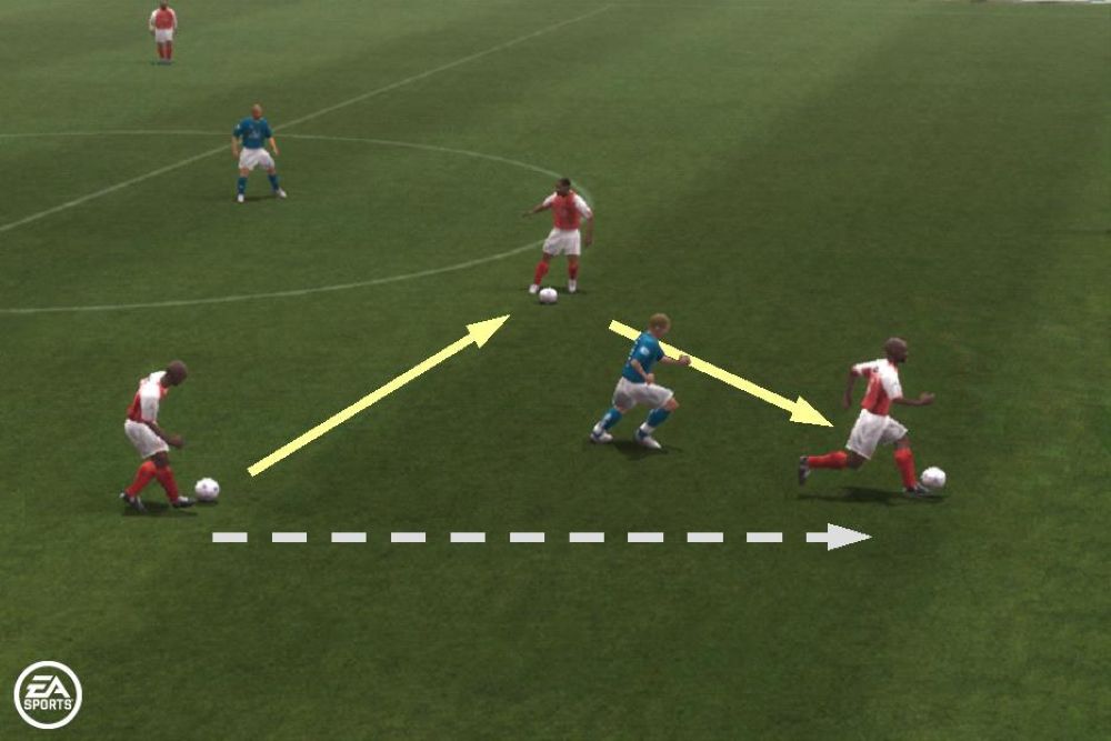 FIFA 06 – PlayStation 2 Football Sports Game EA Sports